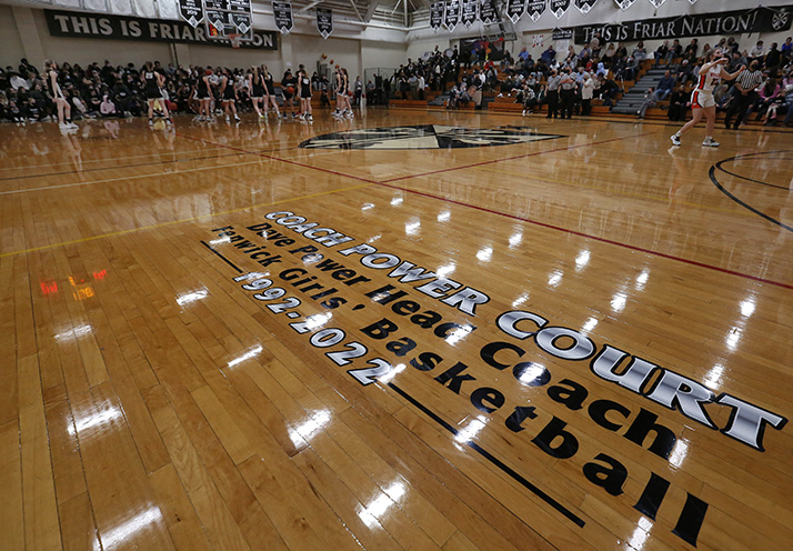 Basketball Courts Near Me - Gyms Chicago